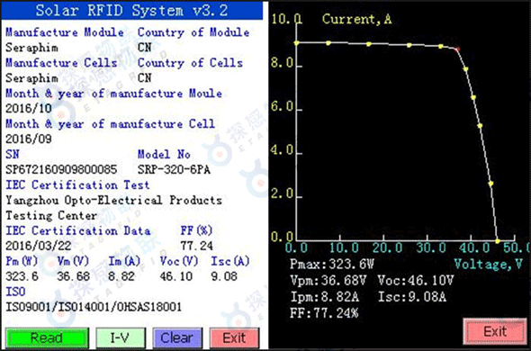 探感物聯(lián)光伏組件追溯系統(tǒng)IV曲線圖